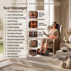 Infrared Full Body Shiatsu Massage Chair Pad & Foot Massager Set