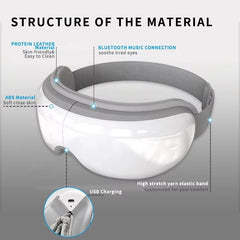 Professional 8D Smart Air Pressure Eye Massager with Acupoint Targeting