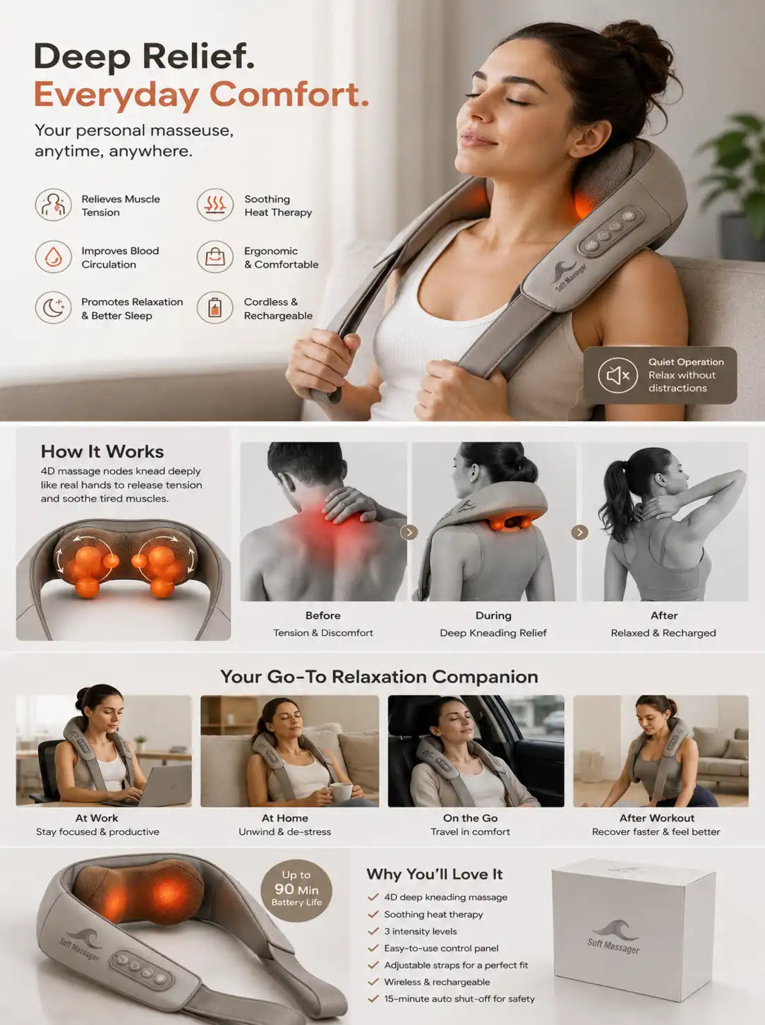 Premium 6D Hand-Simulated Neck & Shoulder Massager with Advanced Heat Therapy