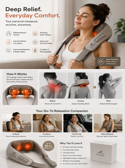 Premium 6D Hand-Simulated Neck & Shoulder Massager with Advanced Heat Therapy