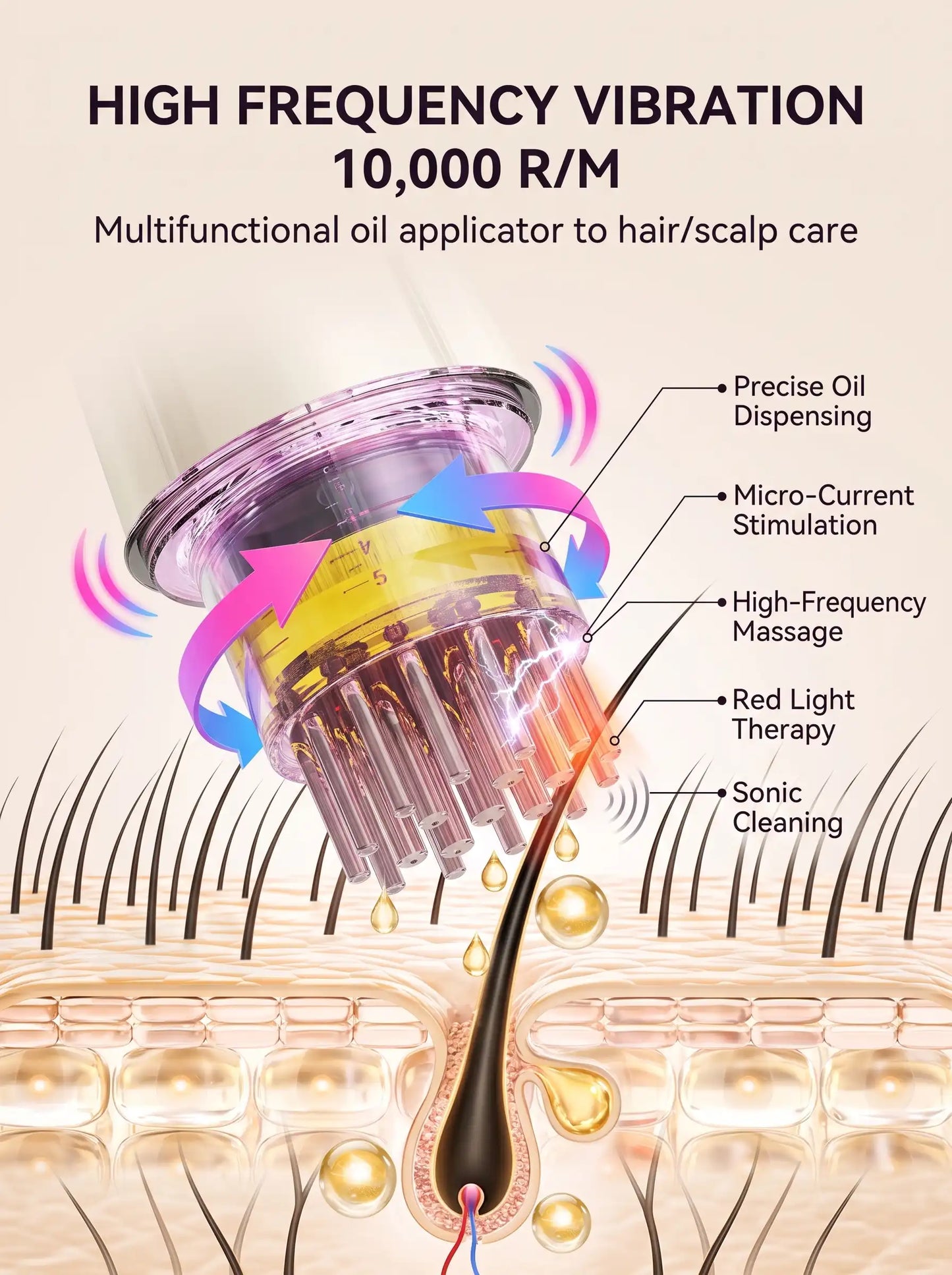Automatic Scalp Massage & Hair Oil Applicator