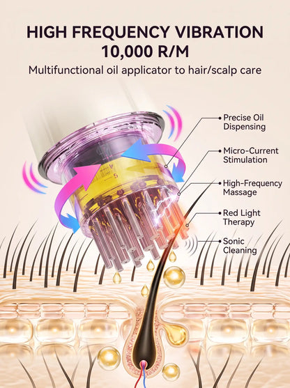 Automatic Scalp Massage & Hair Oil Applicator