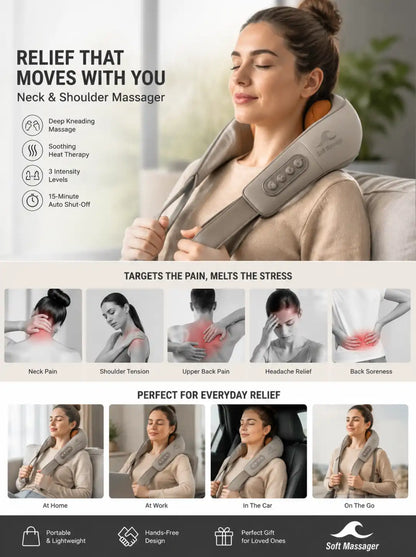 Premium 6D Hand-Simulated Neck & Shoulder Massager with Advanced Heat Therapy