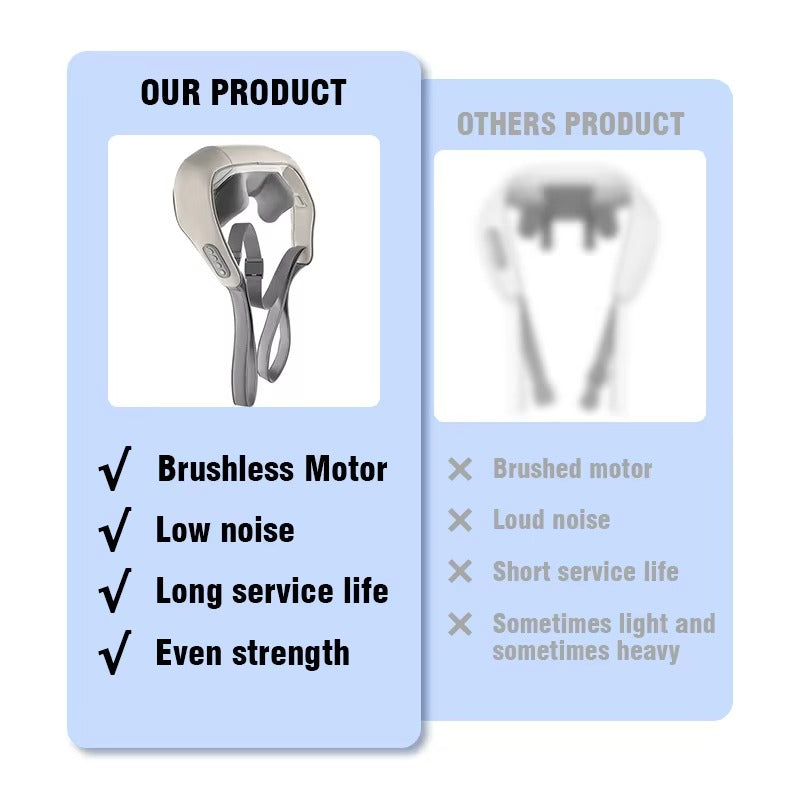 6D Deep-Tissue Neck & Shoulder Massager With Advanced Heat Therapy